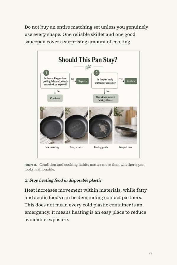 Page 79 from the final book: Should This Pan Stay?